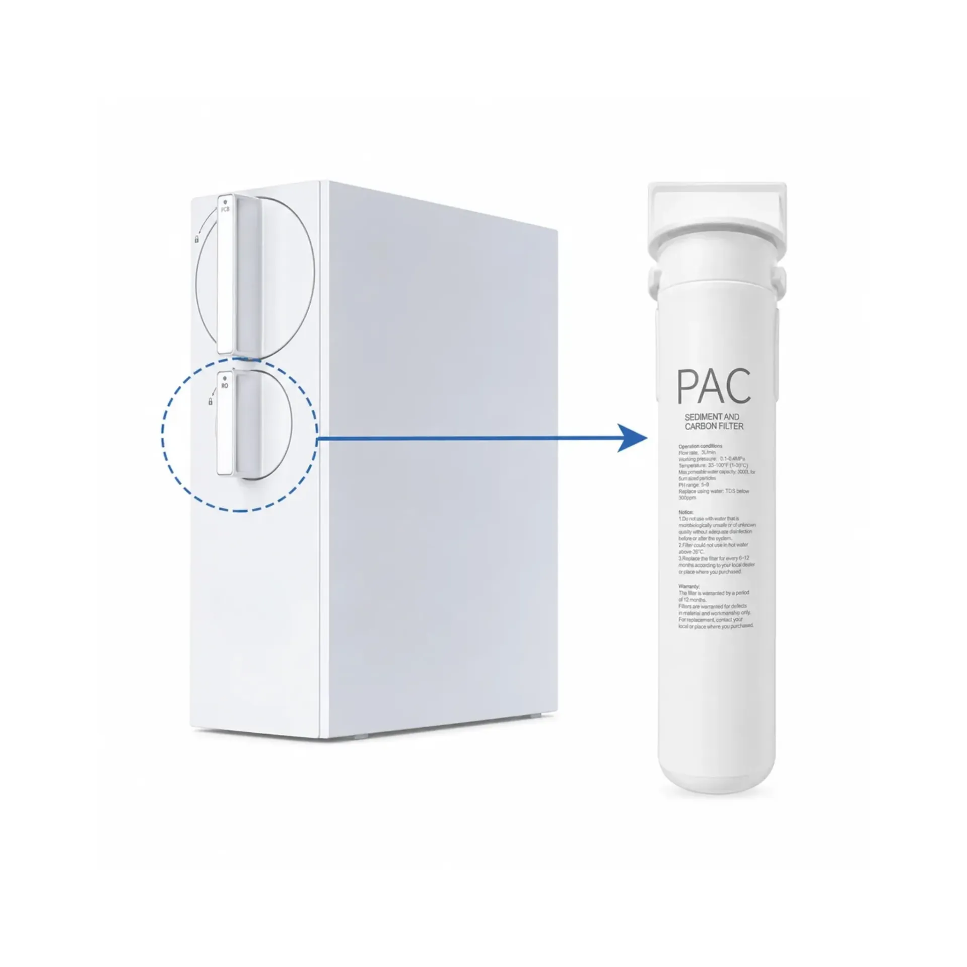 ALKA COMPACT - Filtro Encapsulado PAC Bayoneta